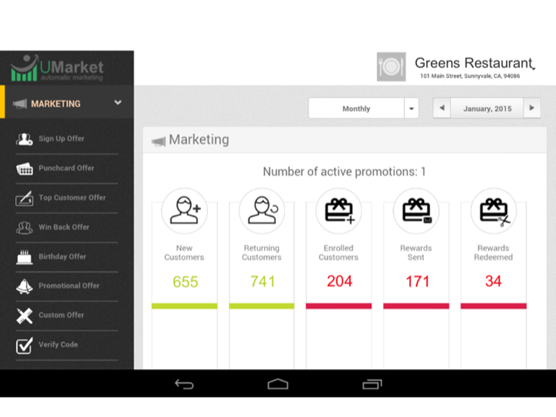 UMarketing pricing options and features.