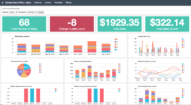 Mission Control Enterprise Management App Screenshot