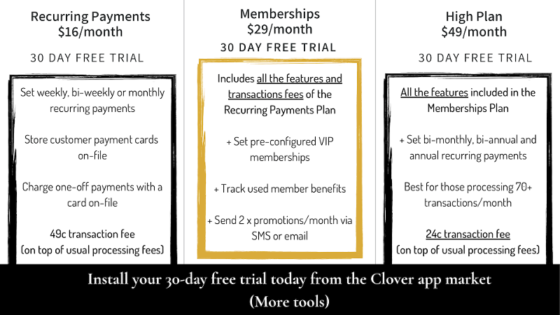 Memberships and Recurring Payments