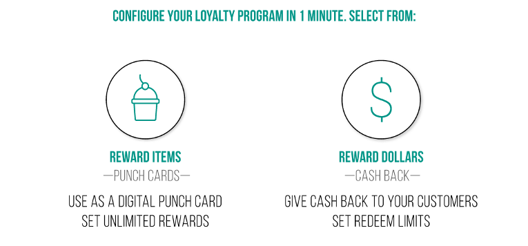 My Rewards Loyalty and Marketing